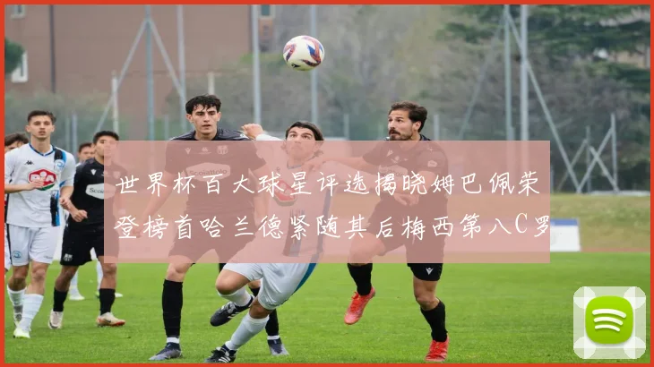 世界杯百大球星评选揭晓姆巴佩荣登榜首哈兰德紧随其后梅西第八C罗位列第二十五